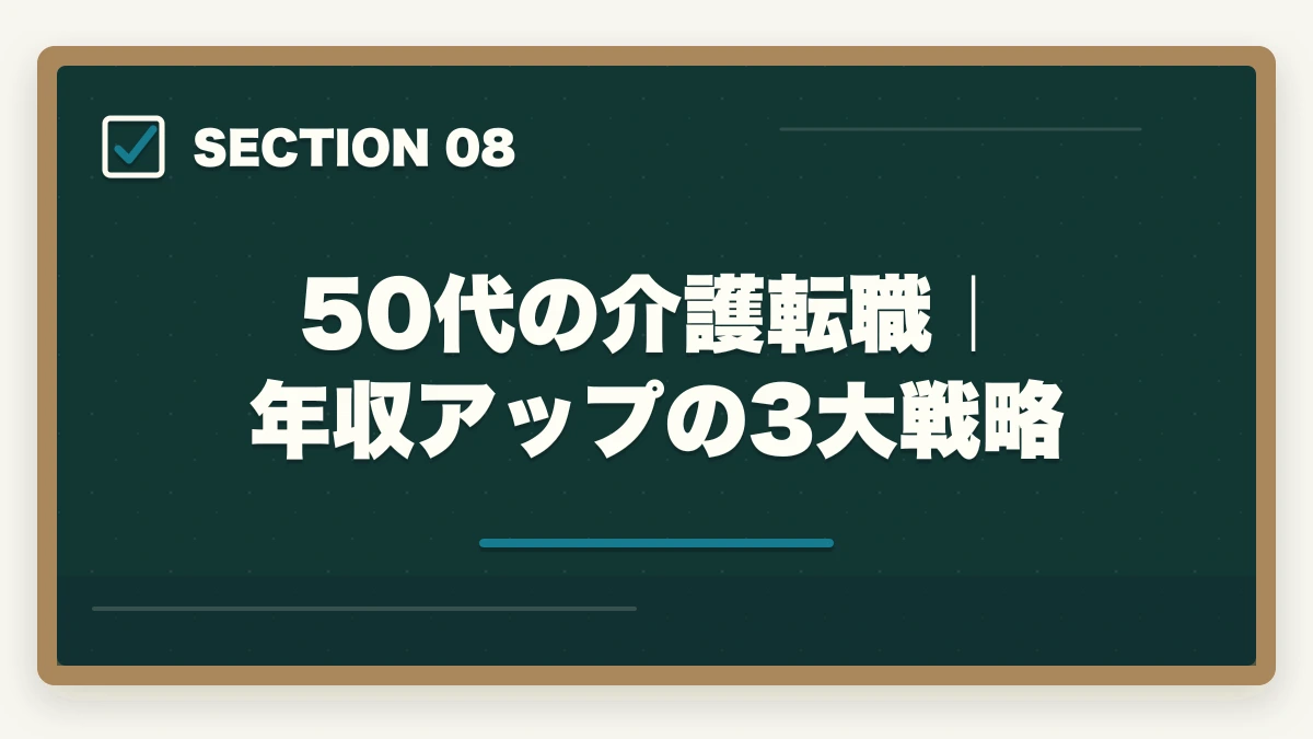50代の介護転職｜年収アップの3大戦略｜50代未経験から介護福祉士になるロードマップの図解