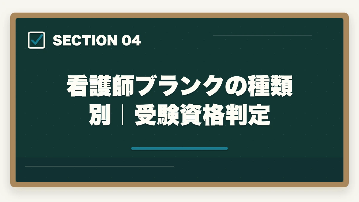 看護師ブランクの種類別｜受験資格判定｜看護師ブランク有でケアマネ受験資格はある？|10年介護経験者が実務経験5年900日の通算ルールを解説の図解