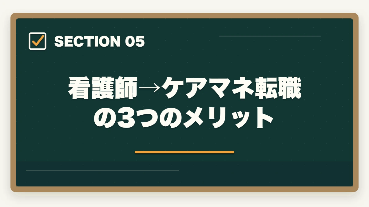 看護師→ケアマネ転職の3つのメリット｜看護師ブランク有でケアマネ受験資格はある？|10年介護経験者が実務経験5年900日の通算ルールを解説の図解