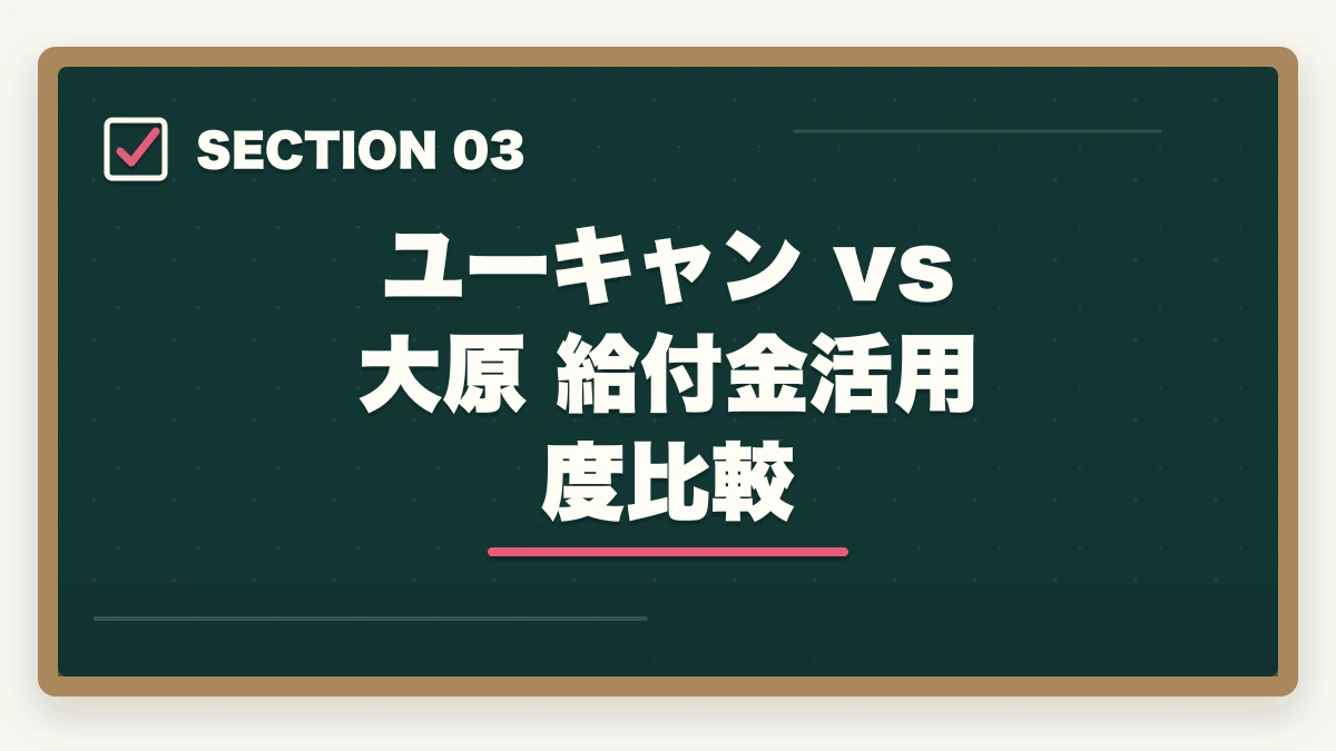 ユーキャン vs 大原 給付金活用度比較｜介護福祉士の教育訓練給付金でいくら戻る?ユーキャン・大原の実質負担額と申請方法完全ガイドの図解