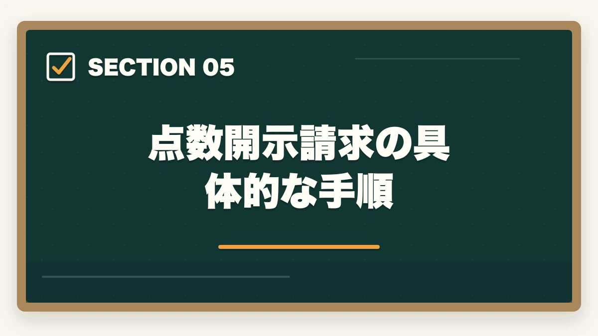 点数開示請求の具体的な手順｜ケアマネ試験に1点足りなかった人のリベンジ合格法|10年介護経験者が両分野70%突破の戦略を解説の図解