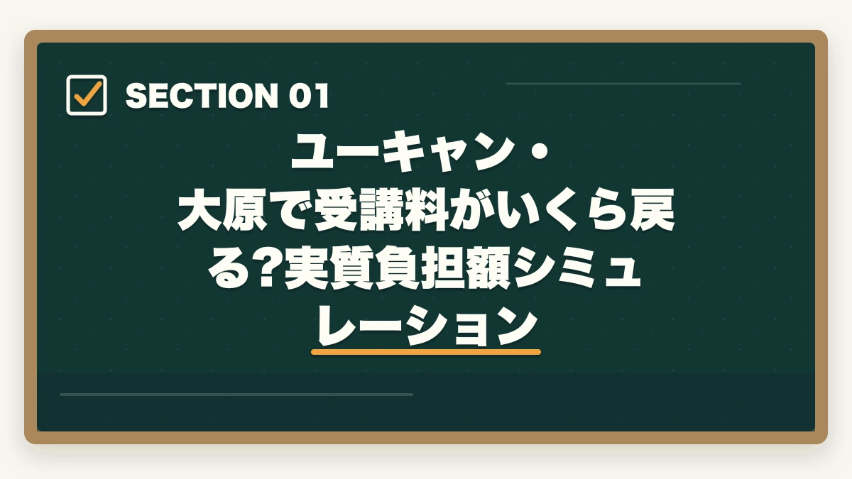 ユーキャン・大原で受講料がいくら戻る?実質負担額シミュレーション｜社会福祉士の教育訓練給付金でいくら戻る?ユーキャン・大原の実質負担額と申請方法完全ガイドの図解