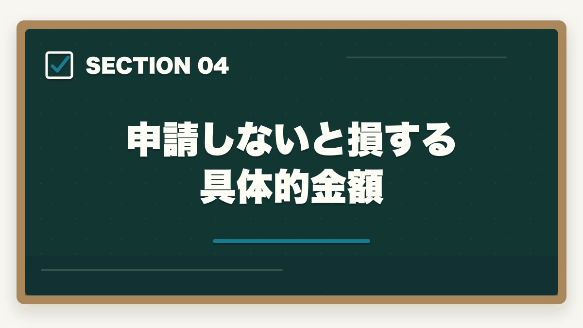 申請しないと損する具体的金額｜社会福祉士の教育訓練給付金でいくら戻る?ユーキャン・大原の実質負担額と申請方法完全ガイドの図解