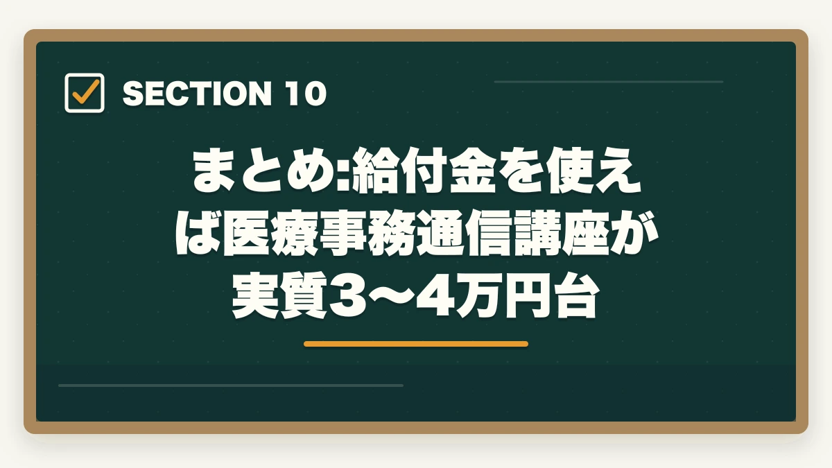 まとめ:給付金を使えば医療事務通信講座が実質3〜4万円台|医療事務の教育訓練給付金でいくら戻る?ユーキャン・キャリカレ・ヒューマンの実質負担額完全比較の図解