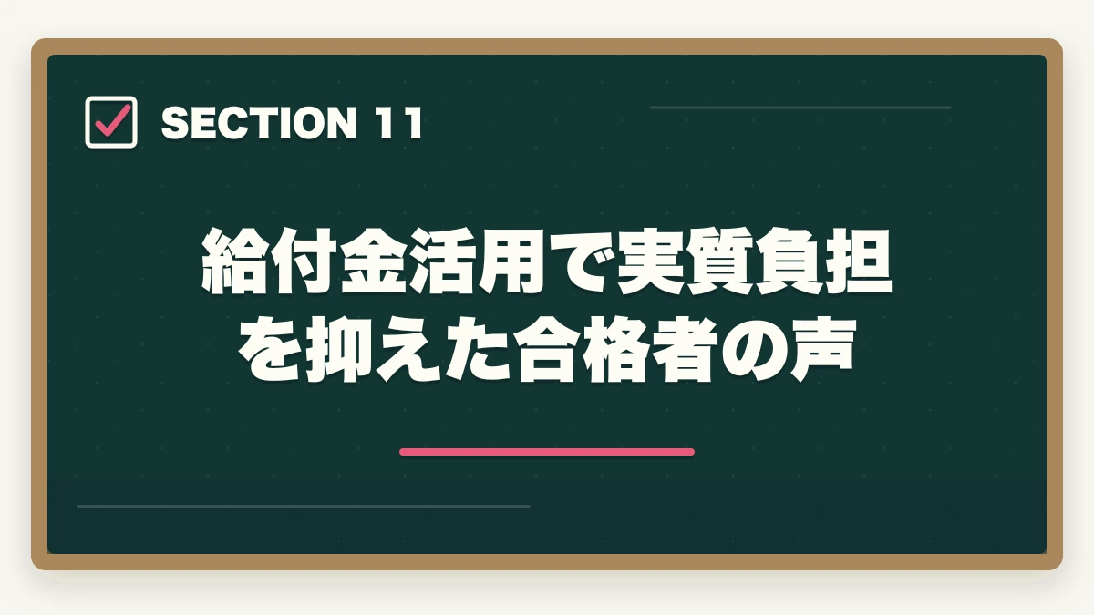給付金活用で実質負担を抑えた合格者の声|医療事務の教育訓練給付金でいくら戻る?ユーキャン・キャリカレ・ヒューマンの実質負担額完全比較の図解