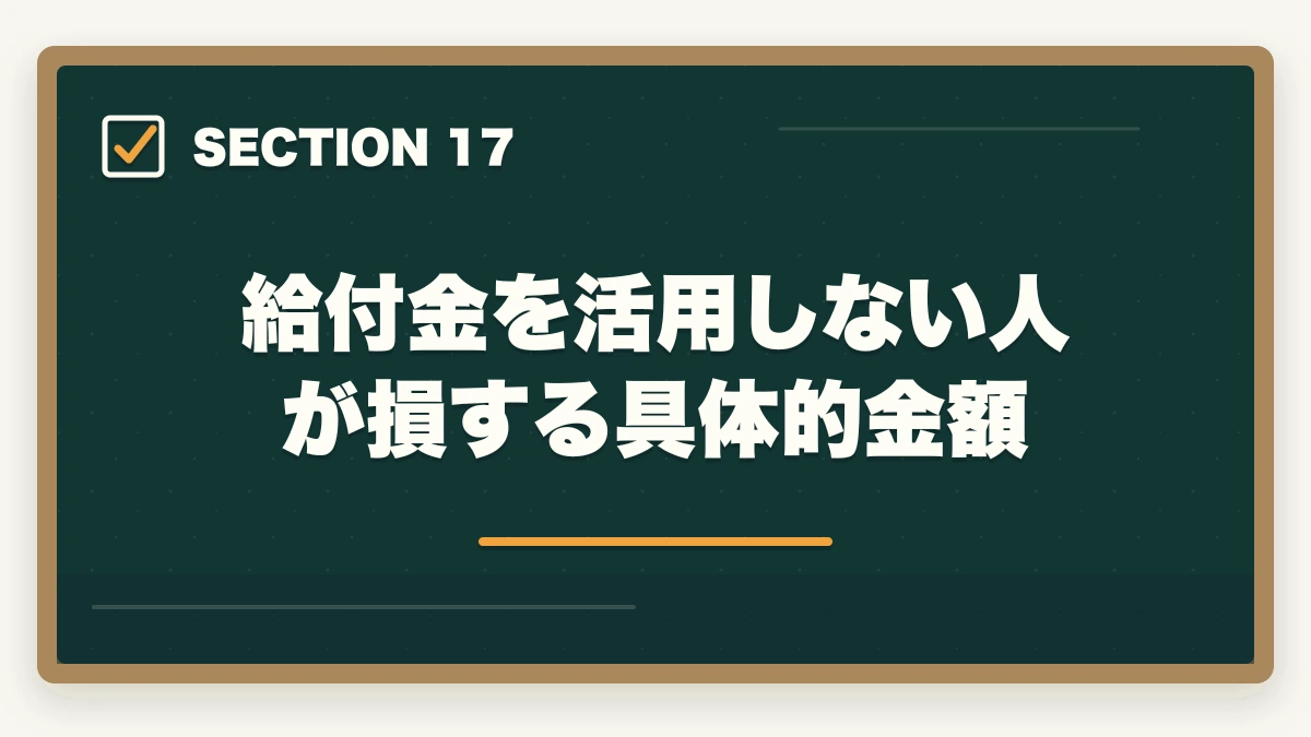 給付金を活用しない人が損する具体的金額|医療事務の教育訓練給付金でいくら戻る?ユーキャン・キャリカレ・ヒューマンの実質負担額完全比較の図解