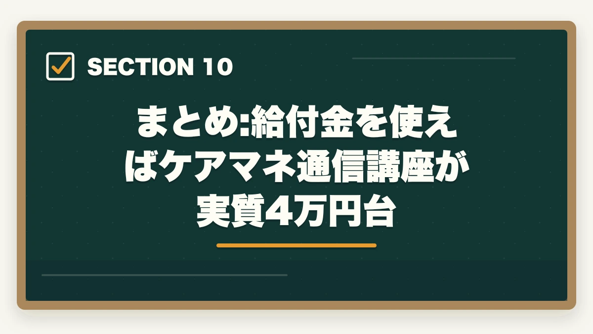 まとめ:給付金を使えばケアマネ通信講座が実質4万円台|ケアマネジャーの教育訓練給付金でいくら戻る?ユーキャン・大原・三幸福祉の実質負担額完全比較の図解