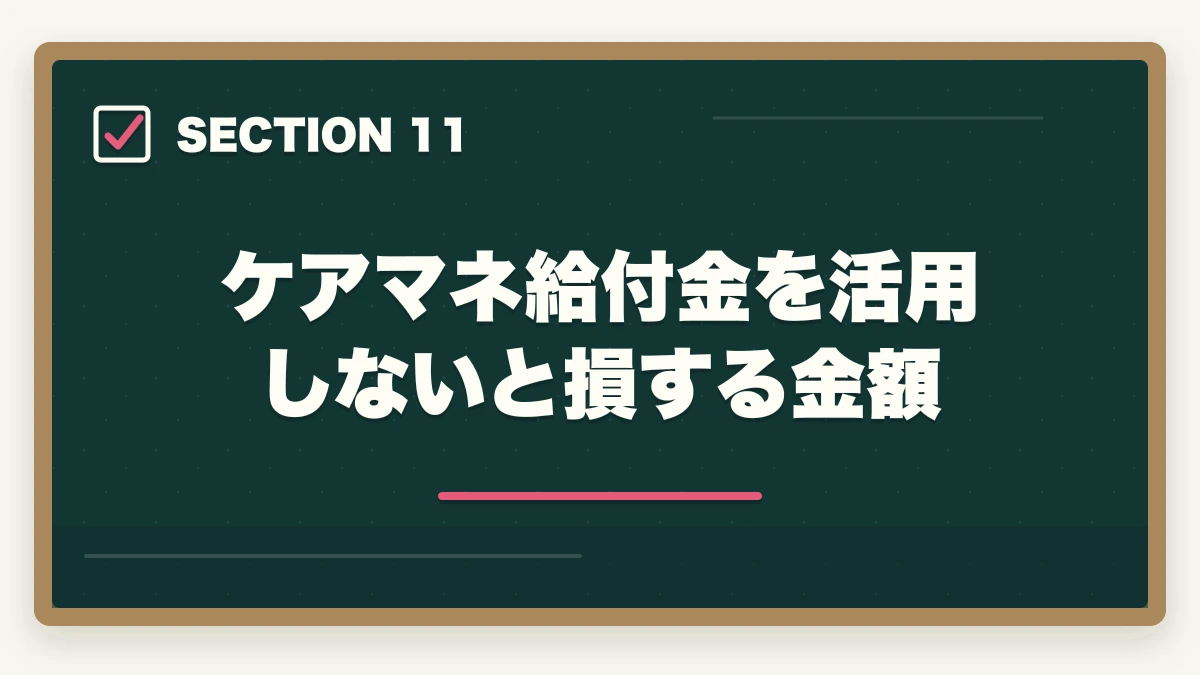 ケアマネ給付金を活用しないと損する金額|ケアマネジャーの教育訓練給付金でいくら戻る?ユーキャン・大原・三幸福祉の実質負担額完全比較の図解