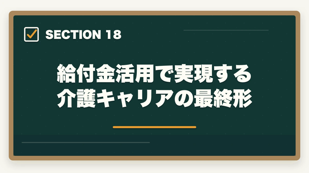 給付金活用で実現する介護キャリアの最終形|ケアマネジャーの教育訓練給付金でいくら戻る?ユーキャン・大原・三幸福祉の実質負担額完全比較の図解