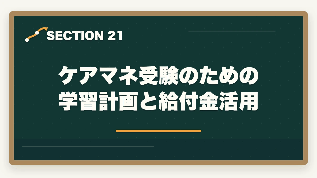 ケアマネ受験のための学習計画と給付金活用|ケアマネジャーの教育訓練給付金でいくら戻る?ユーキャン・大原・三幸福祉の実質負担額完全比較の図解