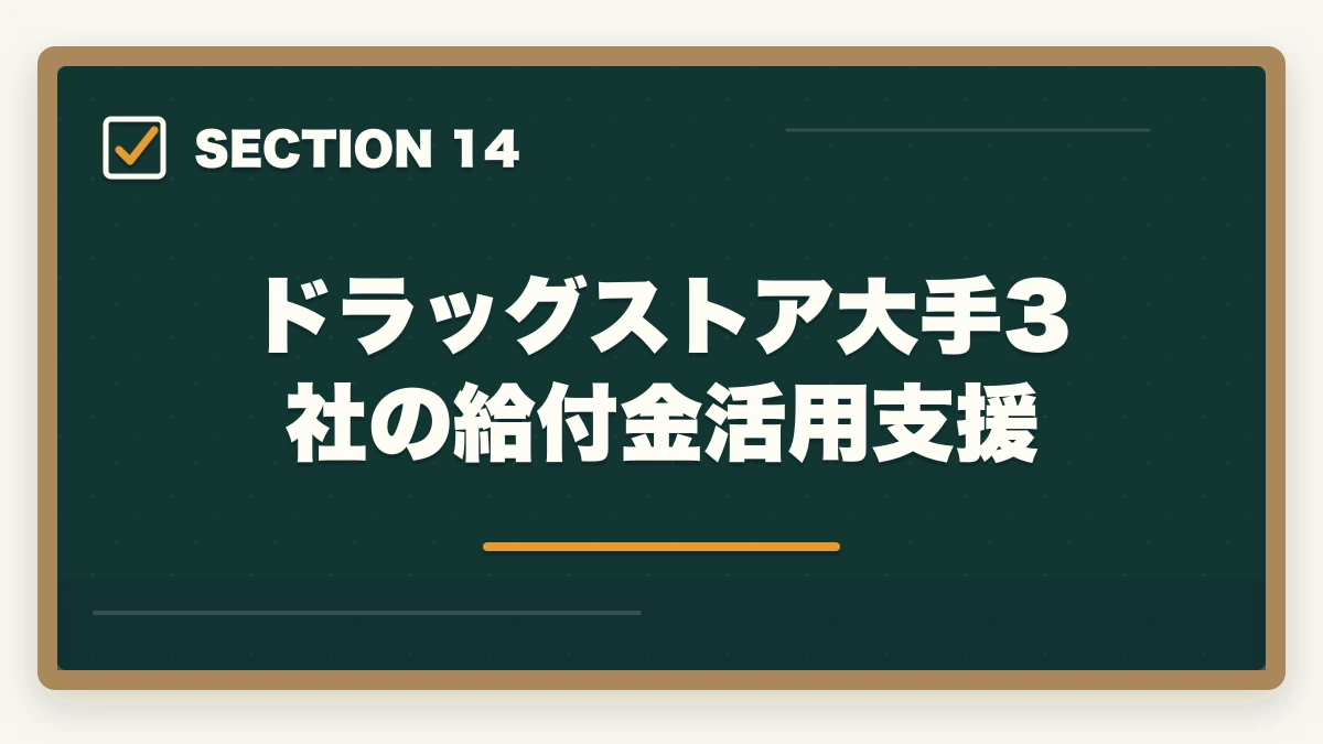 ドラッグストア大手3社の給付金活用支援|登録販売者の教育訓練給付金でいくら戻る?ユーキャン・キャリカレ・ヒューマンの実質負担額完全比較の図解