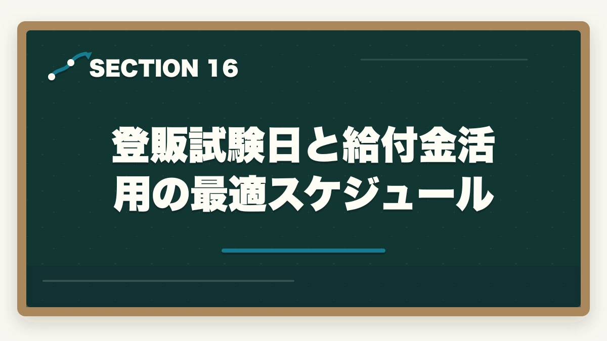 登販試験日と給付金活用の最適スケジュール|登録販売者の教育訓練給付金でいくら戻る?ユーキャン・キャリカレ・ヒューマンの実質負担額完全比較の図解