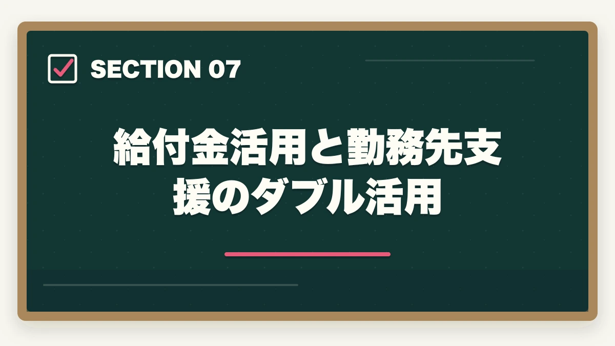 給付金活用と勤務先支援のダブル活用|介護初任者研修・実務者研修の教育訓練給付金完全ガイド|3段階で最大55,960円還元する戦略の図解