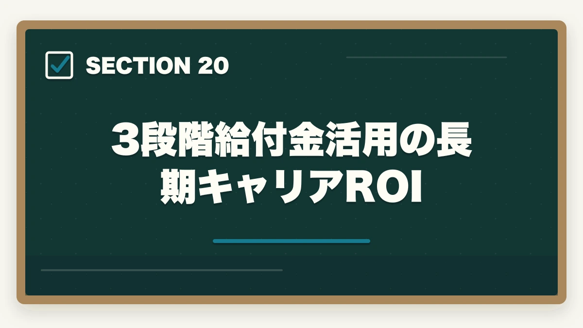 3段階給付金活用の長期キャリアROI|の図解