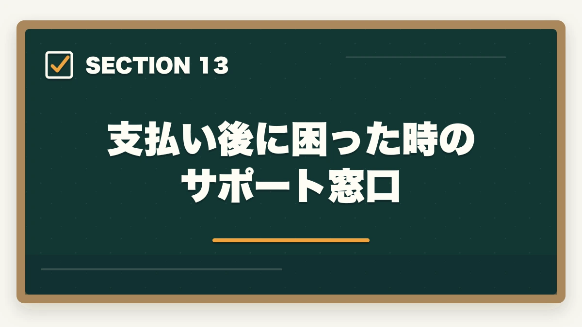 支払い後に困った時のサポート窓口|ユーキャン介護福祉士の分割払いvs一括払い完全比較|月々3,900円から始める支払い方法ガイドの図解