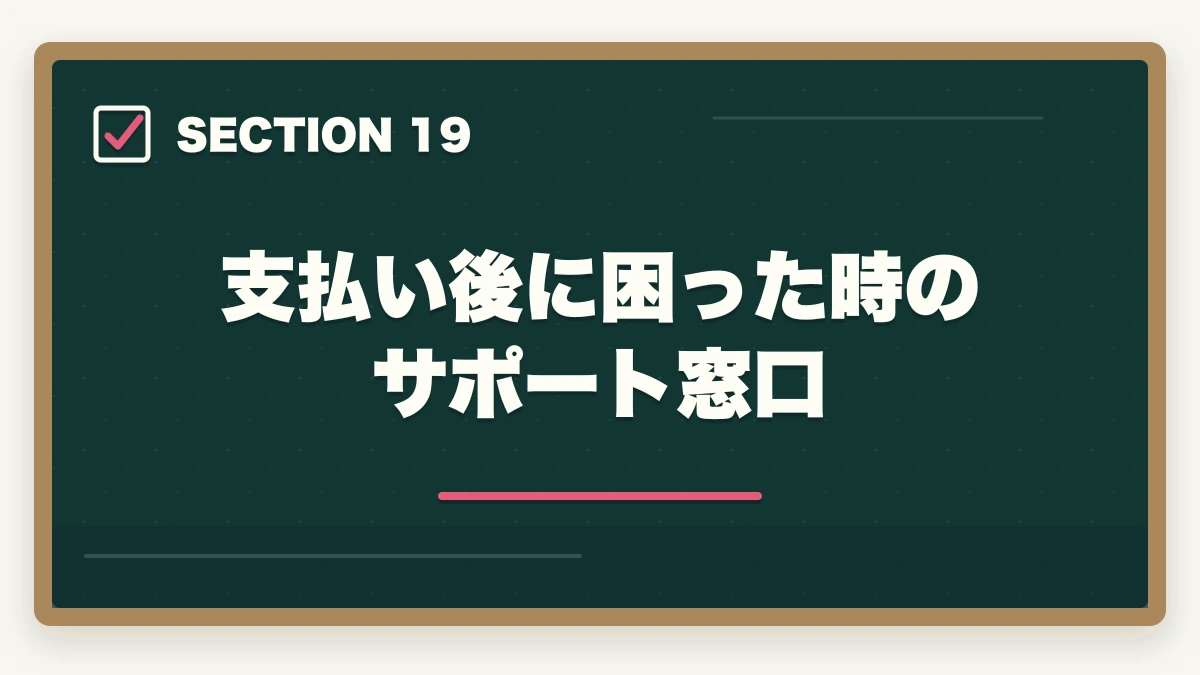 支払い後に困った時のサポート窓口|ユーキャン社会福祉士の分割払いvs一括払い完全比較|月々4,980円から始める支払い方法ガイドの図解