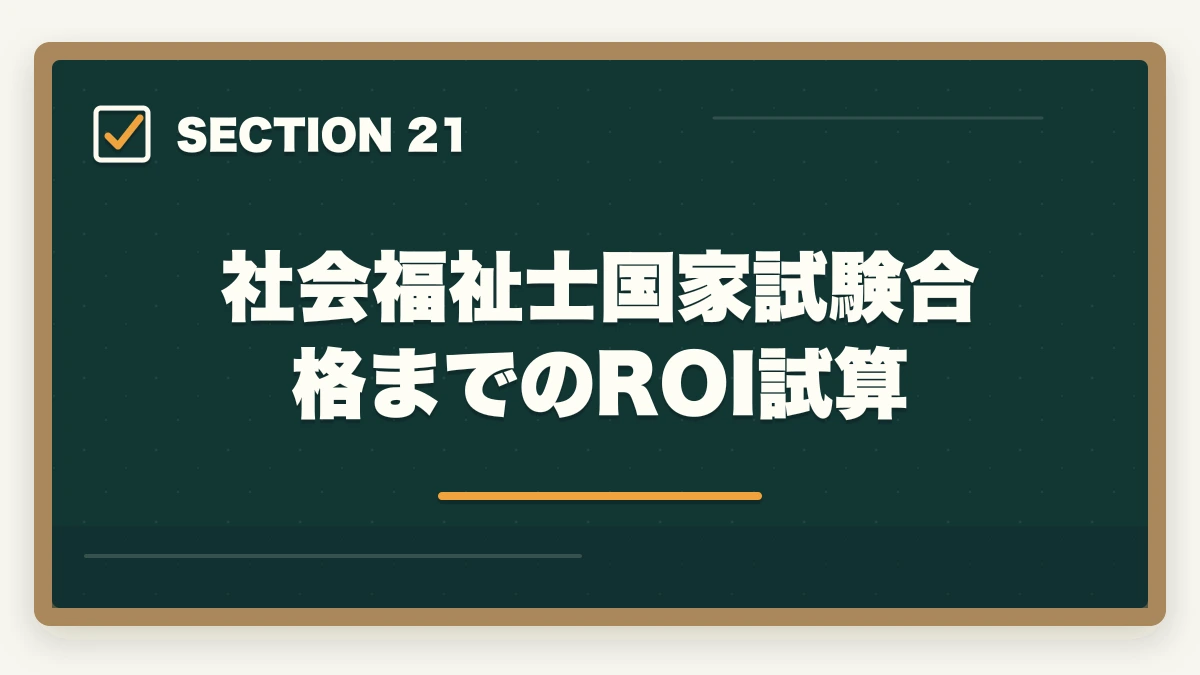 社会福祉士国家試験合格までのROI試算|ユーキャン社会福祉士の分割払いvs一括払い完全比較|月々4,980円から始める支払い方法ガイドの図解