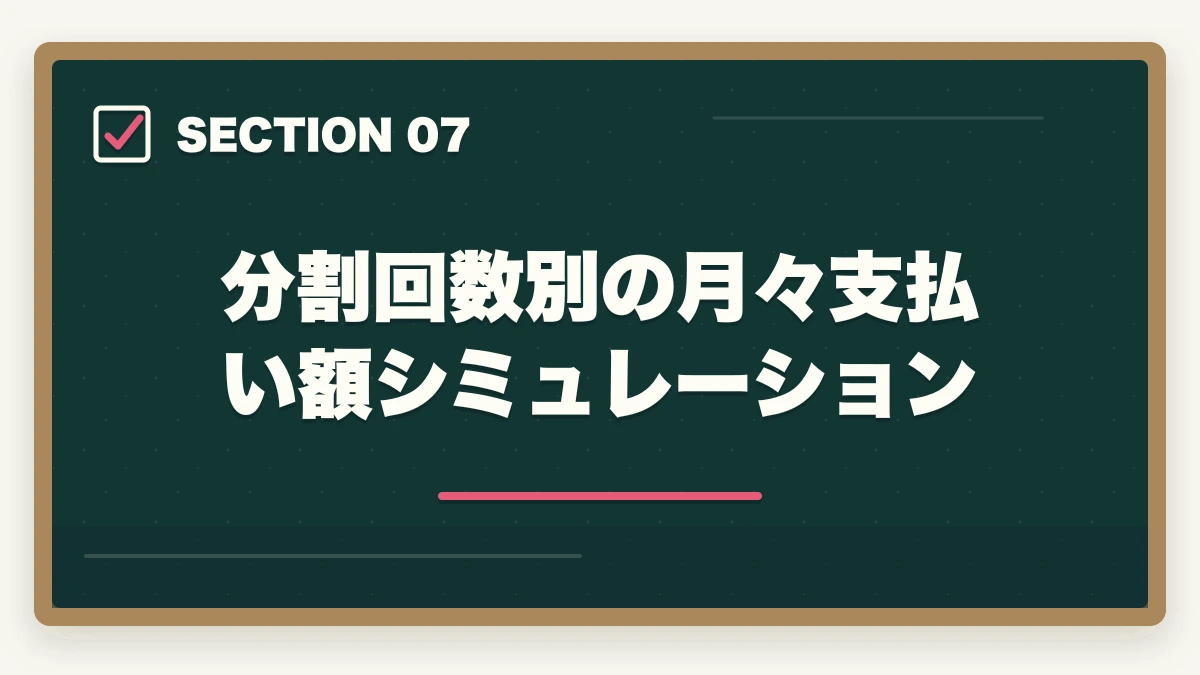 分割回数別の月々支払い額シミュレーション｜ユーキャンケアマネジャーの分割払いvs一括払い完全比較|月々3,900円から始める支払い方法ガイドの図解