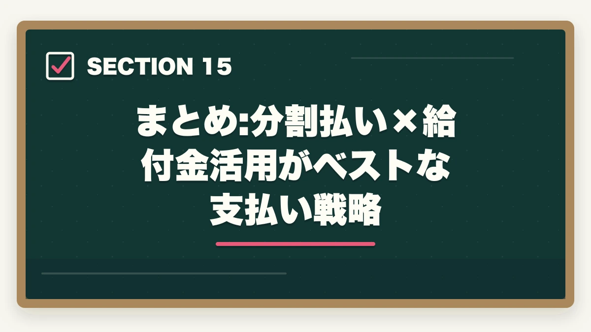 まとめ:分割払い×給付金活用がベストな支払い戦略｜ユーキャンケアマネジャーの分割払いvs一括払い完全比較|月々3,900円から始める支払い方法ガイドの図解