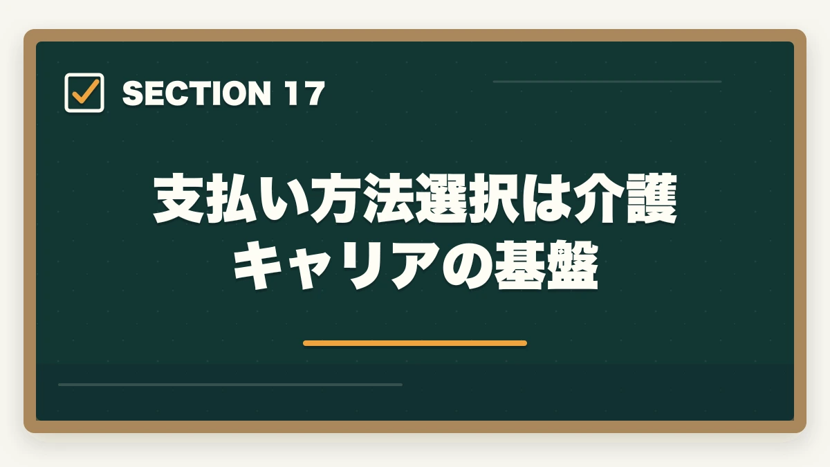 支払い方法選択は介護キャリアの基盤｜ユーキャンケアマネジャーの分割払いvs一括払い完全比較|月々3,900円から始める支払い方法ガイドの図解