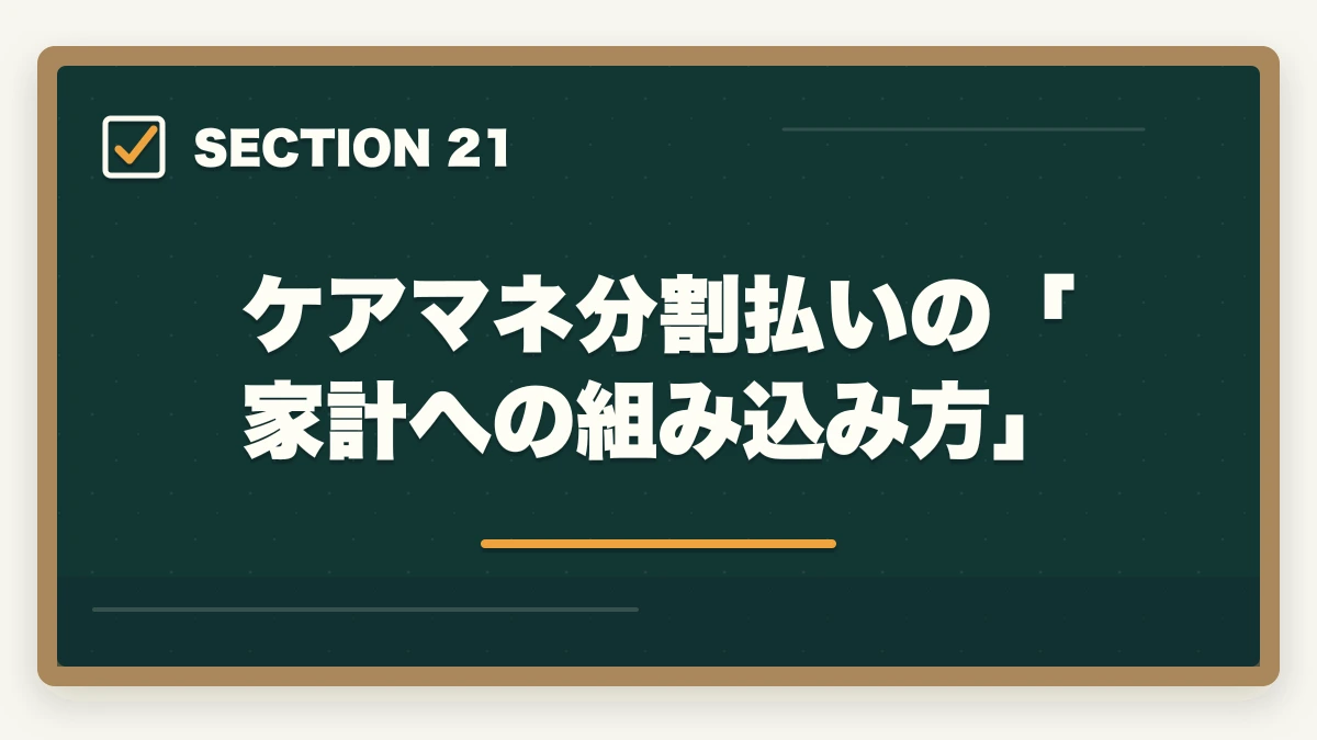 ケアマネ分割払いの「家計への組み込み方」｜ユーキャンケアマネジャーの分割払いvs一括払い完全比較|月々3,900円から始める支払い方法ガイドの図解