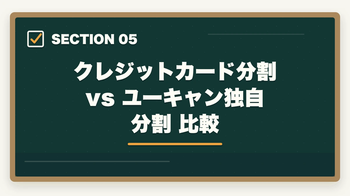 クレジットカード分割 vs ユーキャン独自分割 比較|ユーキャン医療事務の分割払いvs一括払い完全比較|月々3,300円から始める支払い方法ガイドの図解