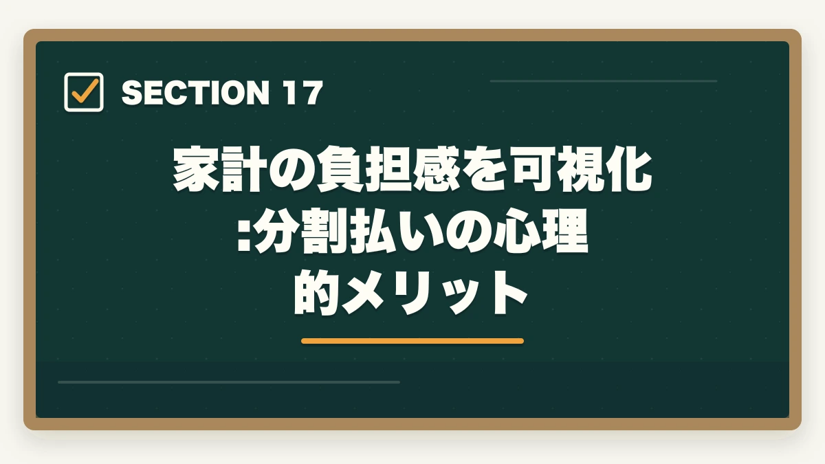 家計の負担感を可視化:分割払いの心理的メリット|ユーキャン医療事務の分割払いvs一括払い完全比較|月々3,300円から始める支払い方法ガイドの図解