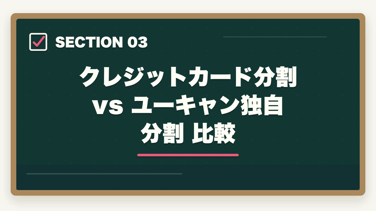 クレジットカード分割 vs ユーキャン独自分割 比較｜ユーキャン登録販売者の分割払いvs一括払い完全比較|月々3,900円から始める支払い方法ガイドの図解