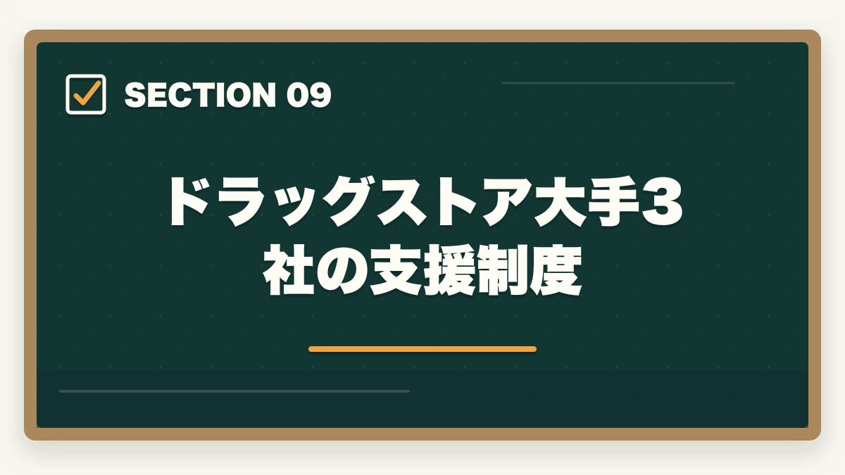 ドラッグストア大手3社の支援制度｜ユーキャン登録販売者の分割払いvs一括払い完全比較|月々3,900円から始める支払い方法ガイドの図解