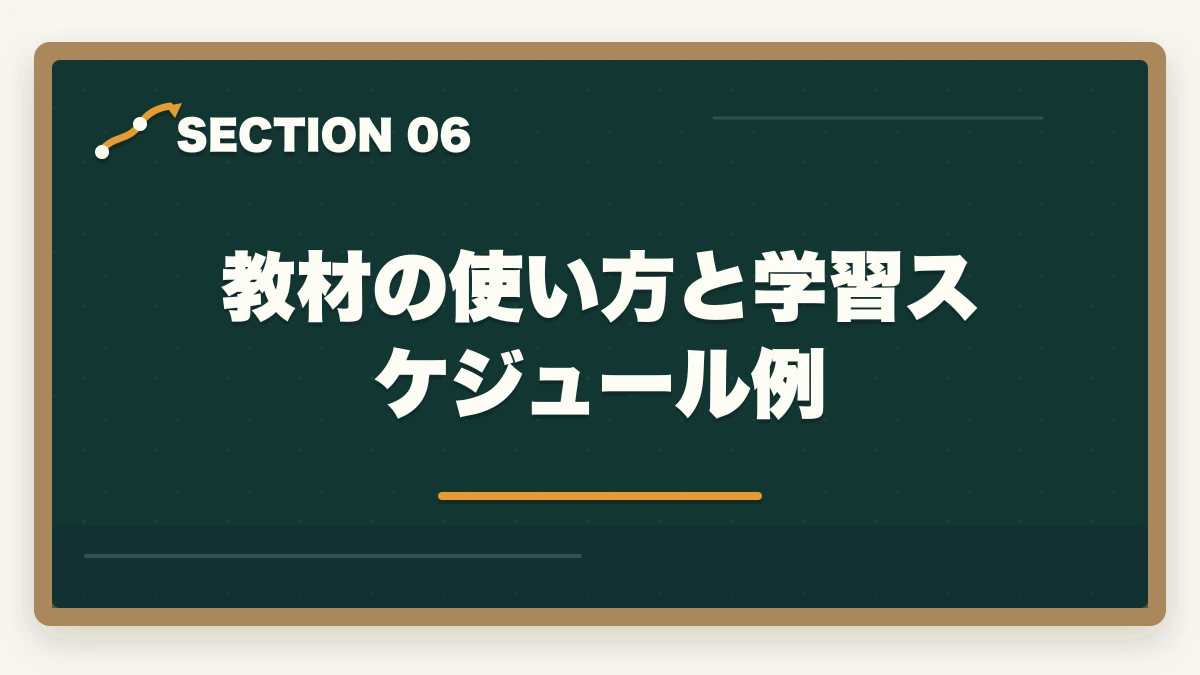 教材の使い方と学習スケジュール例|ユーキャン介護福祉士の教材中身レビュー|テキスト4冊+問題集+添削3回を10年経験者が徹底検証の図解