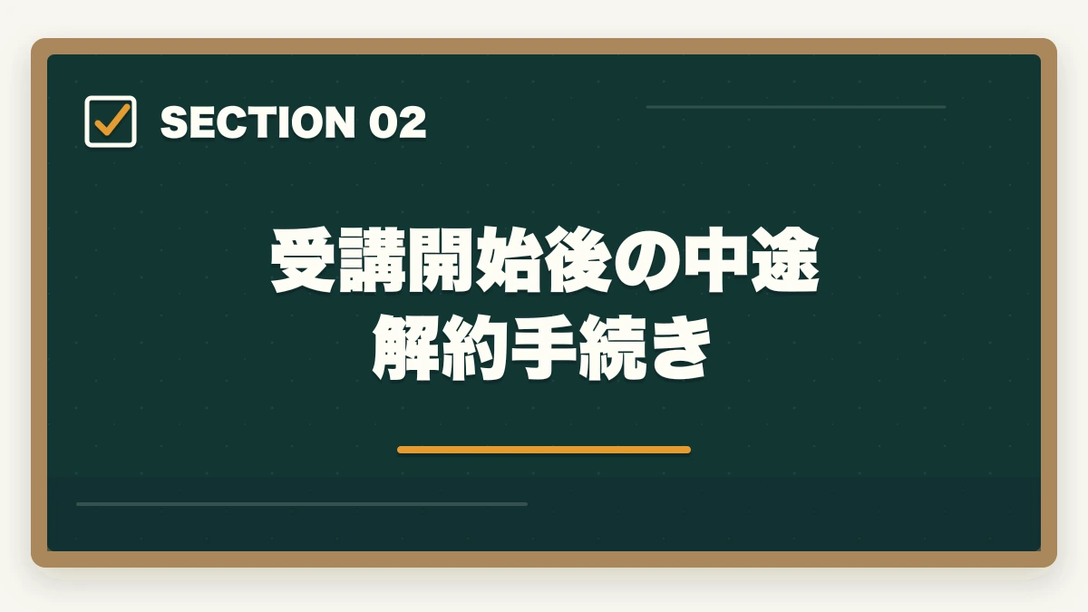 受講開始後の中途解約手続き|ユーキャン介護福祉士のキャンセル・返金・解約完全ガイド|8日以内クーリングオフ可能の図解
