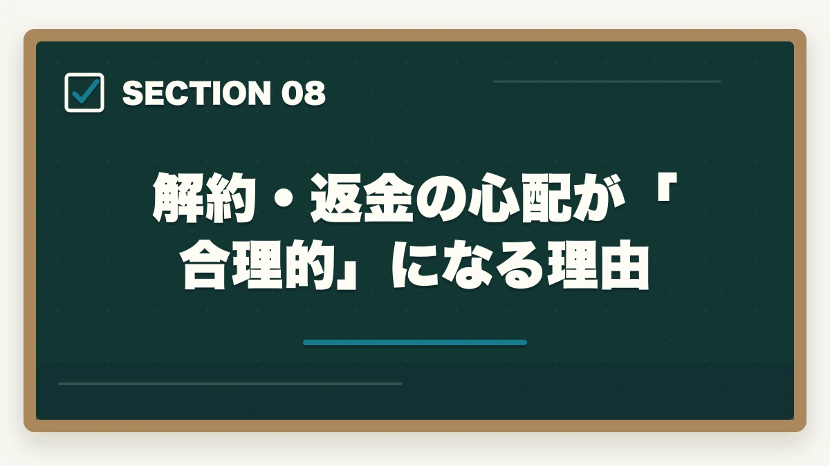 解約・返金の心配が「合理的」になる理由|ユーキャン介護福祉士のキャンセル・返金・解約完全ガイド|8日以内クーリングオフ可能の図解