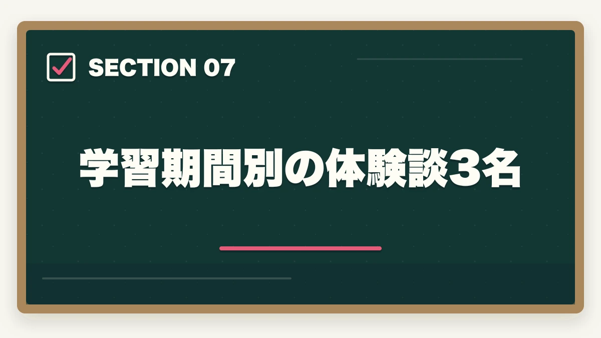 学習期間別の体験談3名|ユーキャン介護福祉士は何ヶ月で取れる?最短3ヶ月から1年までの学習期間別合格戦略の図解