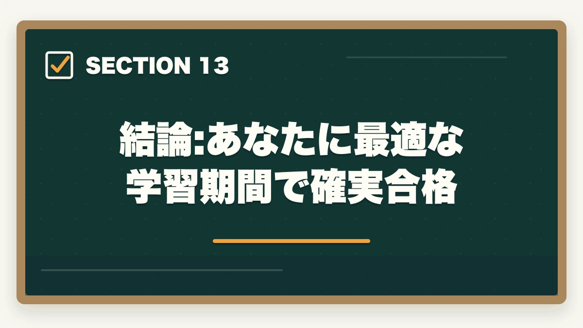 結論:あなたに最適な学習期間で確実合格|ユーキャン介護福祉士は何ヶ月で取れる?最短3ヶ月から1年までの学習期間別合格戦略の図解