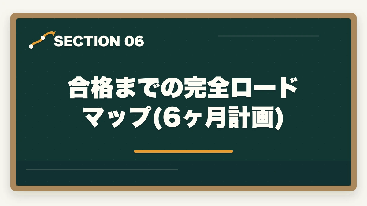 合格までの完全ロードマップ(6ヶ月計画)｜ユーキャン介護福祉士を最もお得に取得する完全ガイド|月々3,900円+給付金で実質約4万円の図解