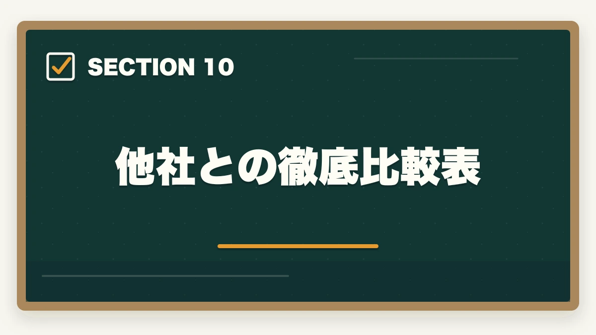 他社との徹底比較表｜ユーキャン介護福祉士を最もお得に取得する完全ガイド|月々3,900円+給付金で実質約4万円の図解