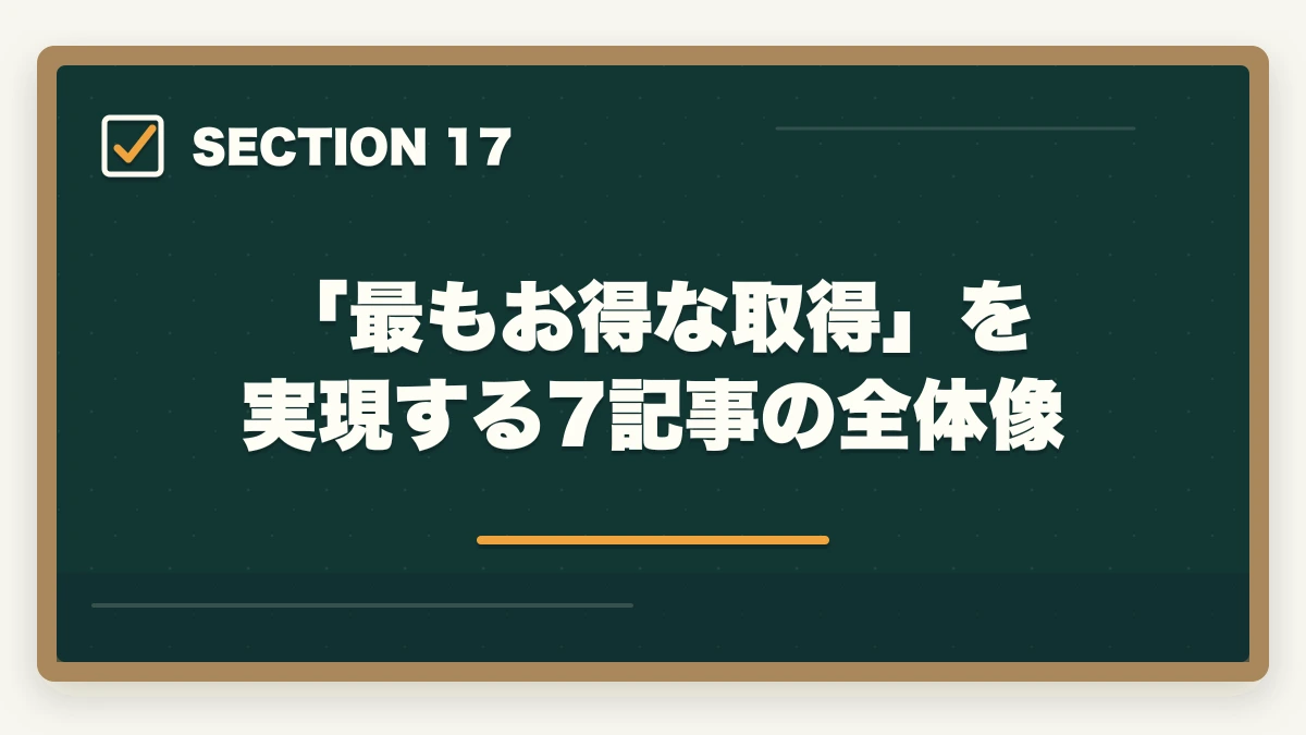 「最もお得な取得」を実現する7記事の全体像｜ユーキャン介護福祉士を最もお得に取得する完全ガイド|月々3,900円+給付金で実質約4万円の図解