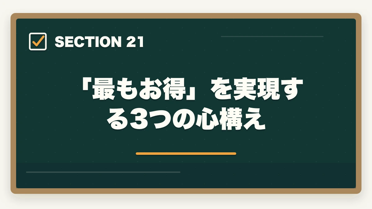 「最もお得」を実現する3つの心構え｜ユーキャン介護福祉士を最もお得に取得する完全ガイド|月々3,900円+給付金で実質約4万円の図解