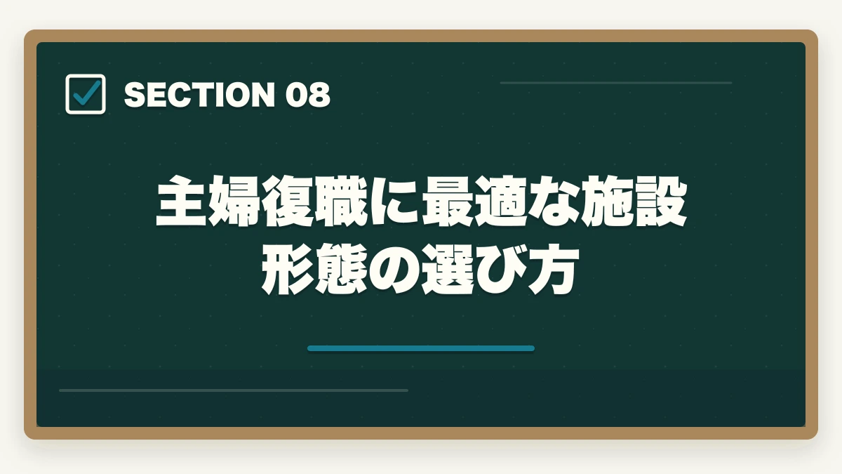 主婦復職に最適な施設形態の選び方｜介護福祉士の主婦ブランク復職完全ガイド|10年介護経験者が3-5年で介福取得まで進む道のりを解説の図解
