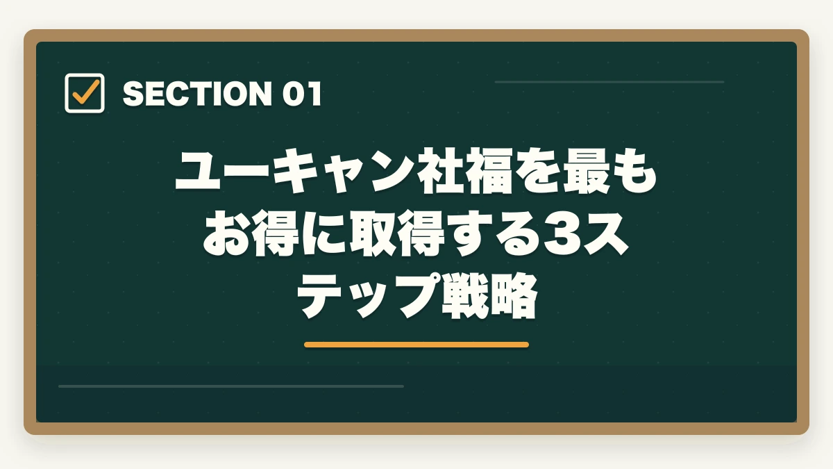 ユーキャン社福を最もお得に取得する3ステップ戦略｜ユーキャン社会福祉士を最もお得に取得する完全ガイド|月々4,980円+給付金で実質約5.1万円の図解