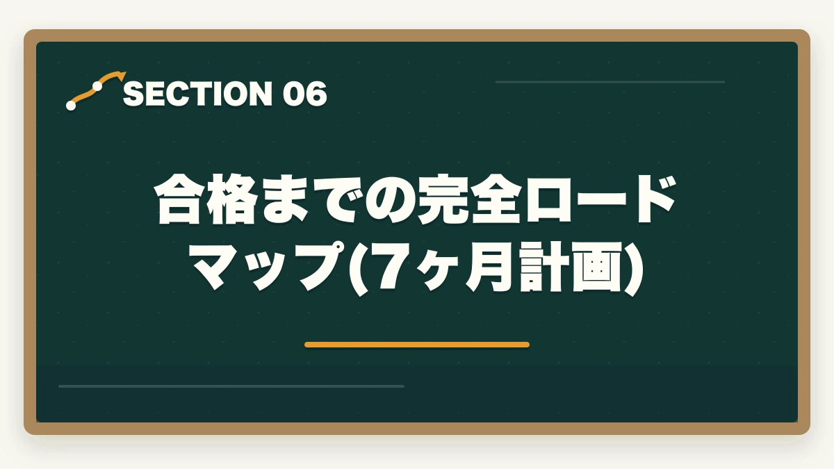 合格までの完全ロードマップ(7ヶ月計画)｜ユーキャン社会福祉士を最もお得に取得する完全ガイド|月々4,980円+給付金で実質約5.1万円の図解