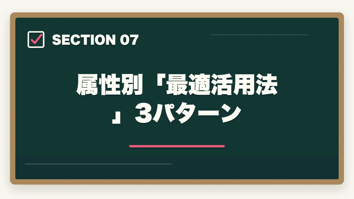 属性別「最適活用法」3パターン｜ユーキャン社会福祉士を最もお得に取得する完全ガイド|月々4,980円+給付金で実質約5.1万円の図解