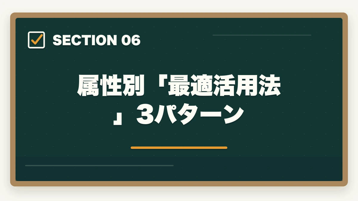 属性別「最適活用法」3パターン｜ユーキャン医療事務を最もお得に取得する完全ガイド|月々3,300円+給付金で実質約3.9万円の図解