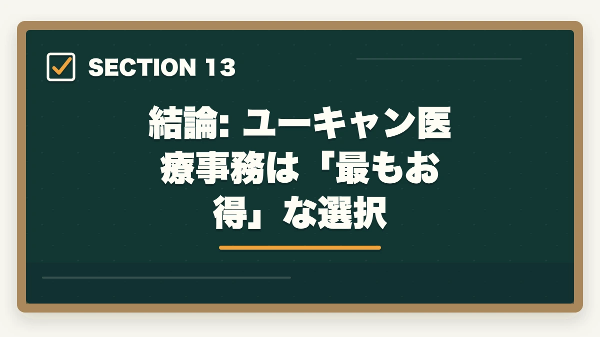 結論: ユーキャン医療事務は「最もお得」な選択｜ユーキャン医療事務を最もお得に取得する完全ガイド|月々3,300円+給付金で実質約3.9万円の図解