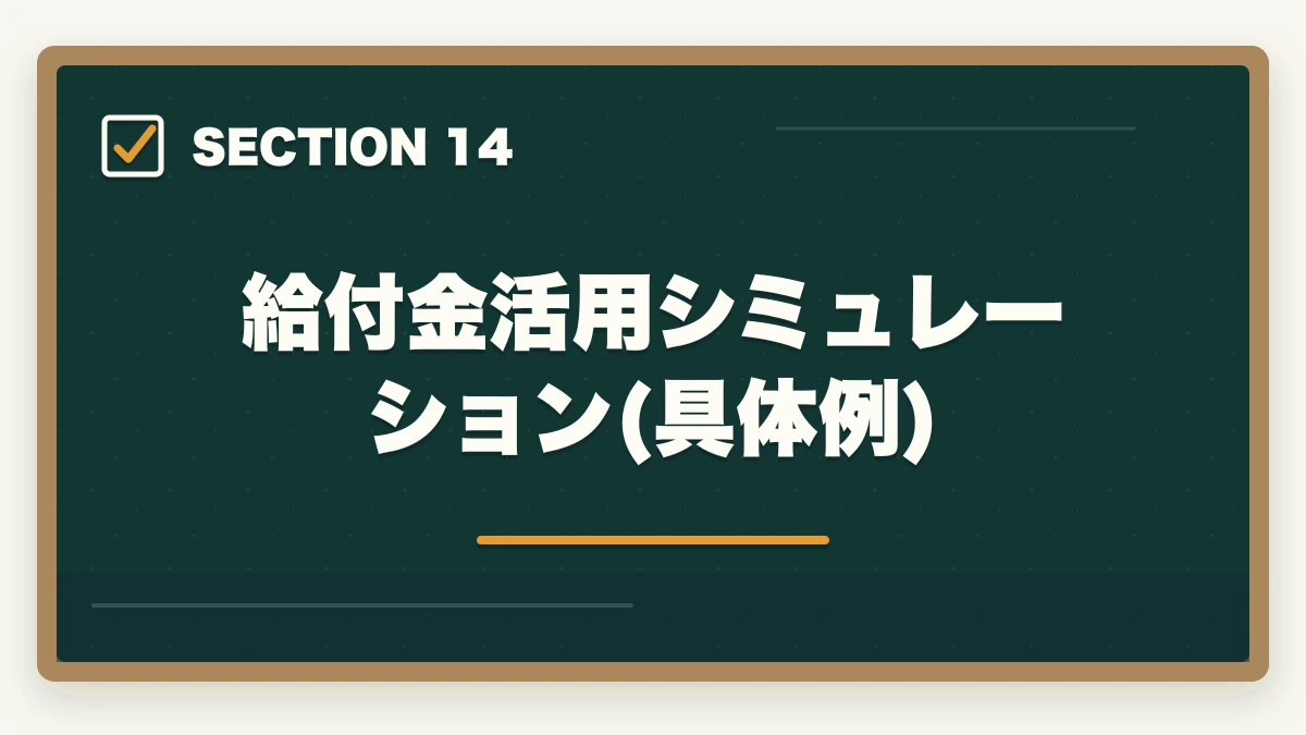給付金活用シミュレーション(具体例)｜ユーキャン医療事務を最もお得に取得する完全ガイド|月々3,300円+給付金で実質約3.9万円の図解