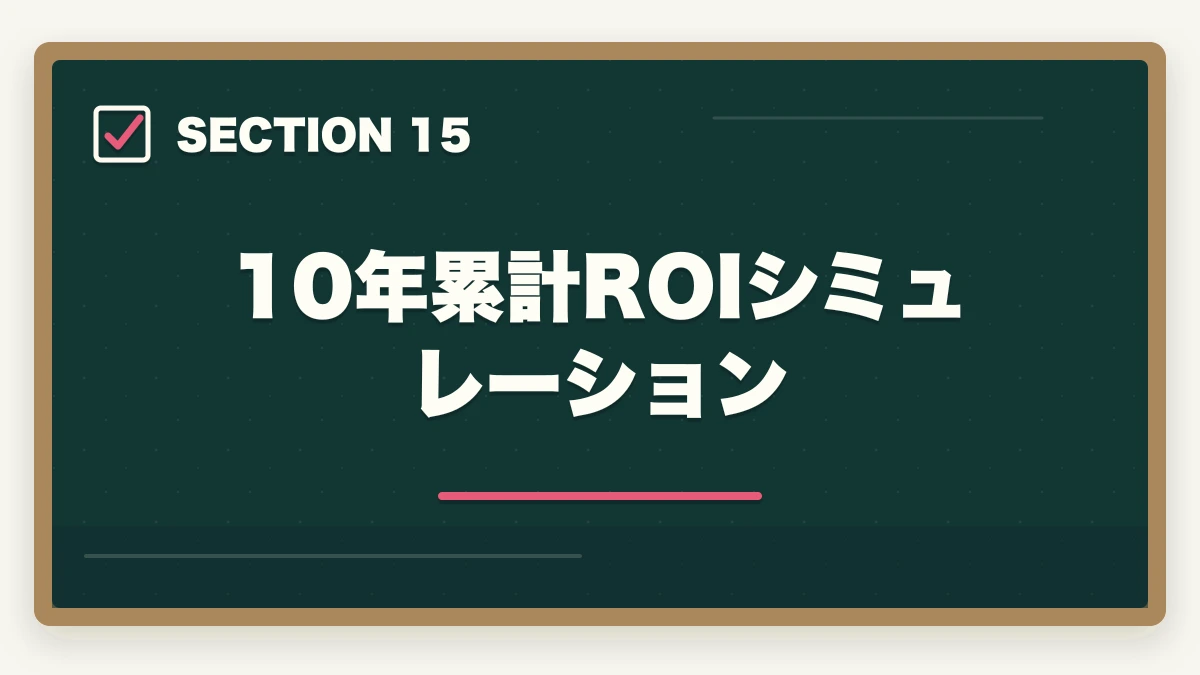 10年累計ROIシミュレーション｜ユーキャン医療事務を最もお得に取得する完全ガイド|月々3,300円+給付金で実質約3.9万円の図解
