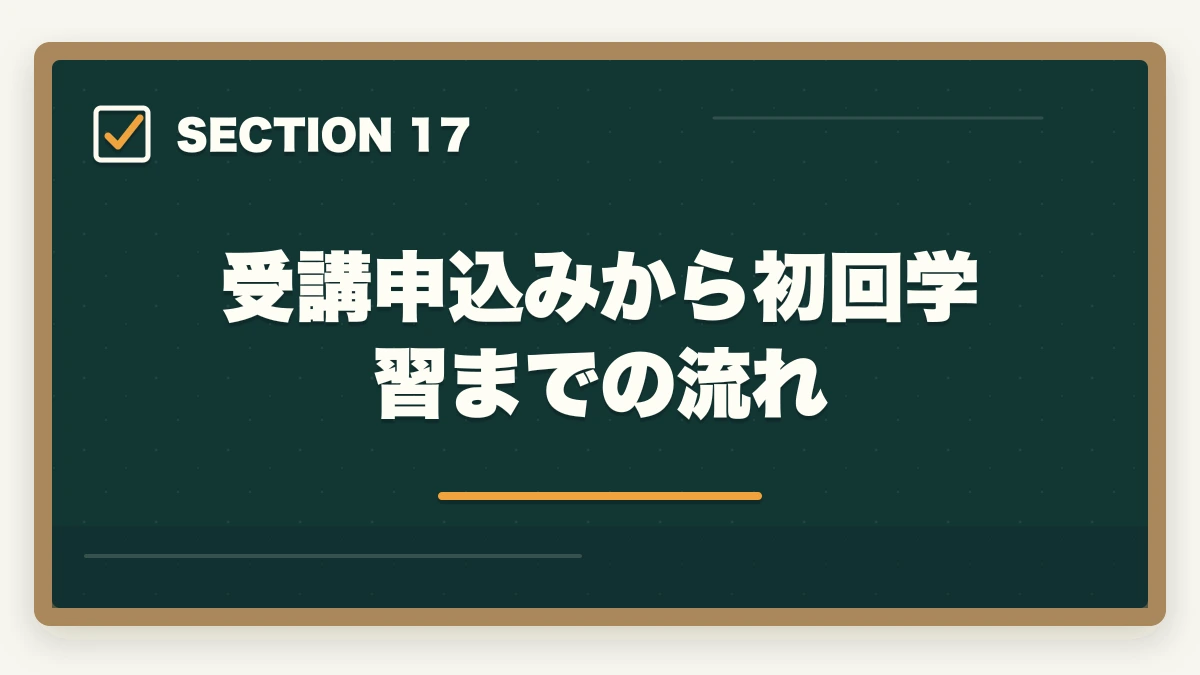 受講申込みから初回学習までの流れ｜ユーキャン医療事務を最もお得に取得する完全ガイド|月々3,300円+給付金で実質約3.9万円の図解