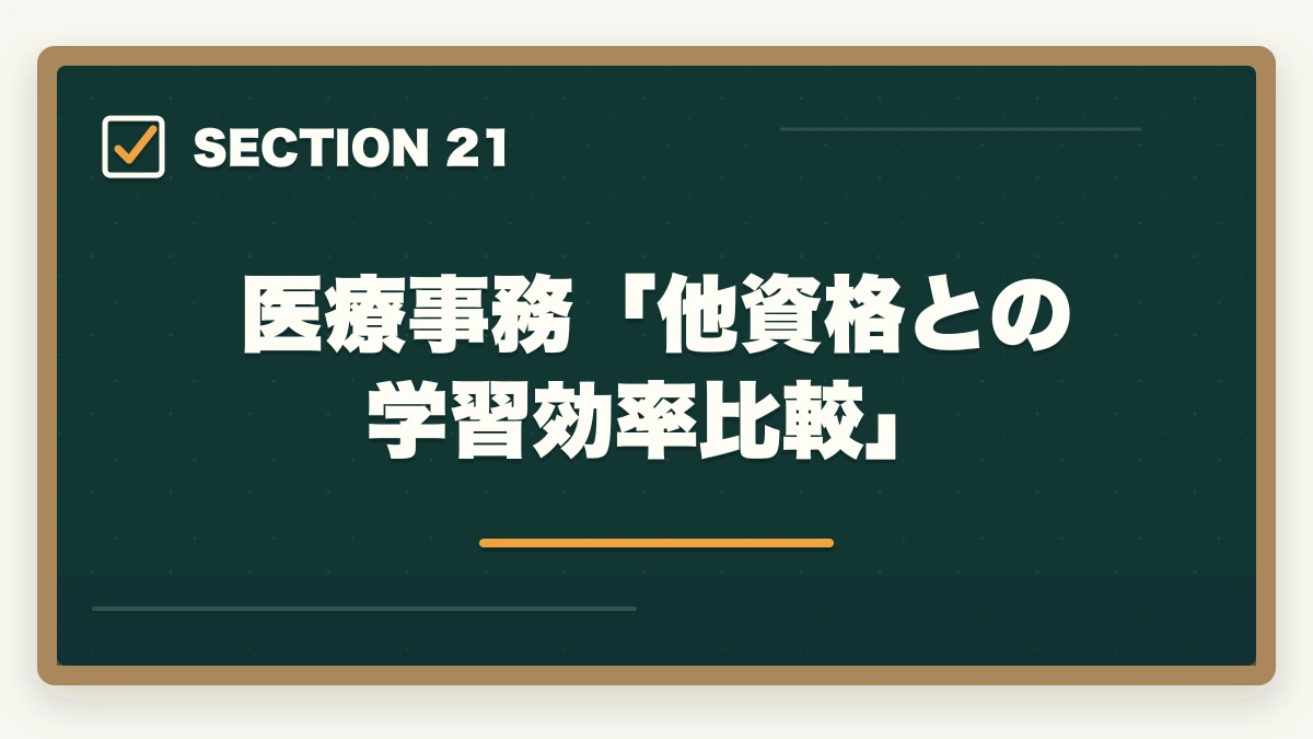 医療事務「他資格との学習効率比較」｜ユーキャン医療事務を最もお得に取得する完全ガイド|月々3,300円+給付金で実質約3.9万円の図解