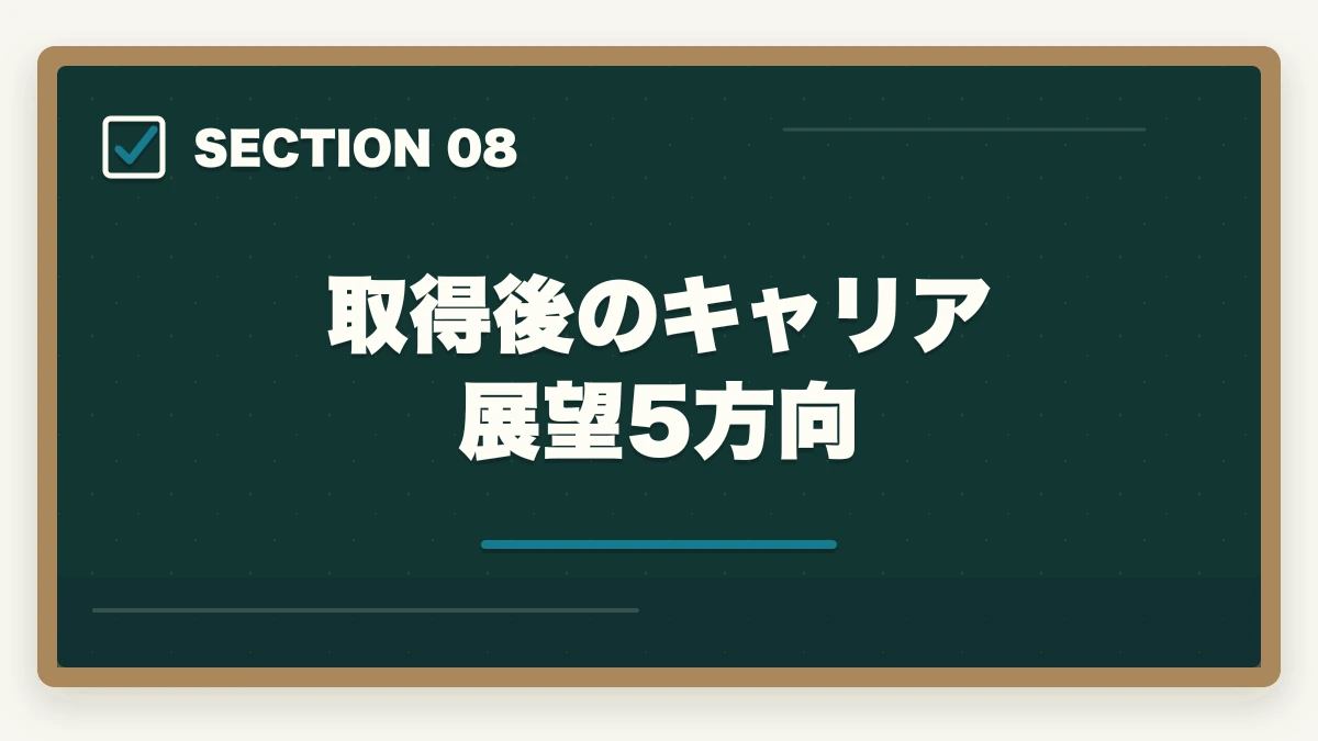 取得後のキャリア展望5方向｜ユーキャンケアマネを最もお得に取得する完全ガイド|月々3,900円+給付金で実質約4.3万円の図解