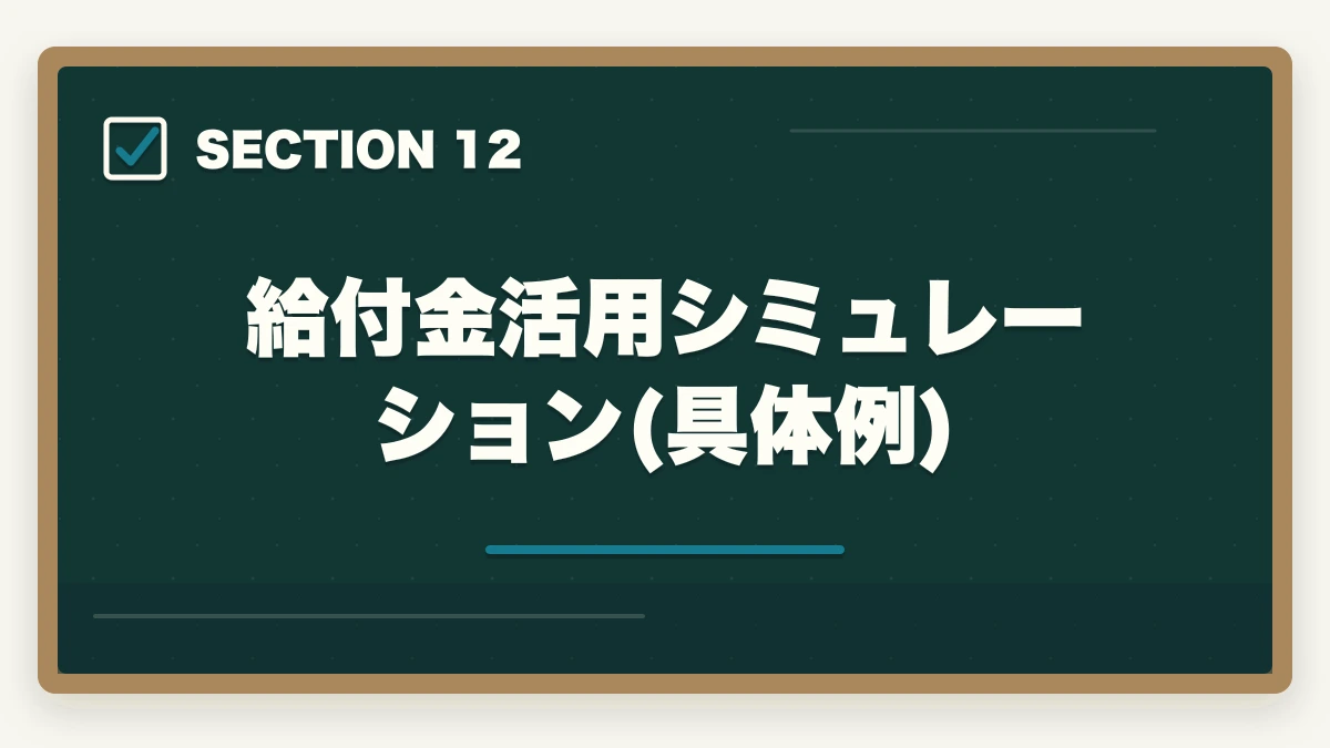 給付金活用シミュレーション(具体例)｜ユーキャンケアマネを最もお得に取得する完全ガイド|月々3,900円+給付金で実質約4.3万円の図解